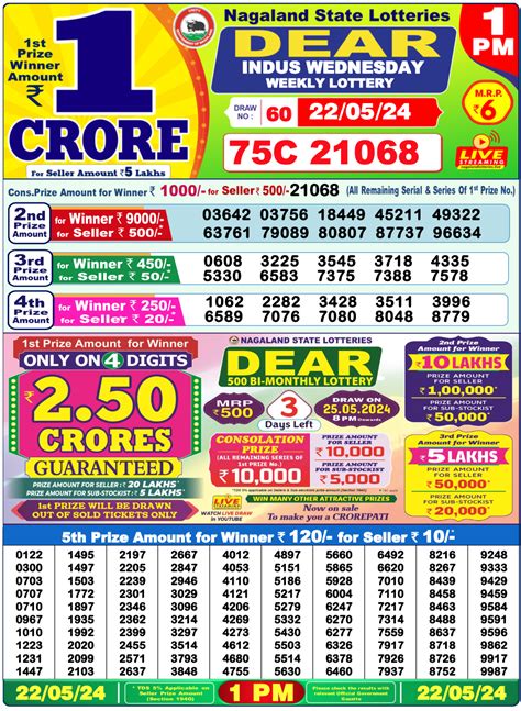 dhan kesari lottery today|nagaland lotteries todays result.